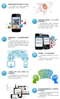 蘭州網(wǎng)站建設(shè)、制作與網(wǎng)絡(luò)推廣 一站式打造您的線上門(mén)戶(hù)與微信營(yíng)銷(xiāo)陣地