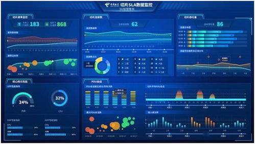 億迅科技領(lǐng)航 全球首個(gè)5G SA網(wǎng)絡(luò)切片警務(wù)應(yīng)用落地實(shí)踐
